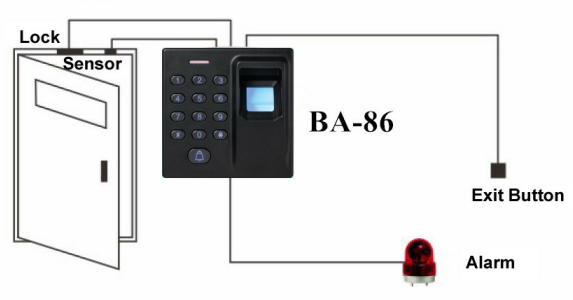 standalone access control BA-86.png